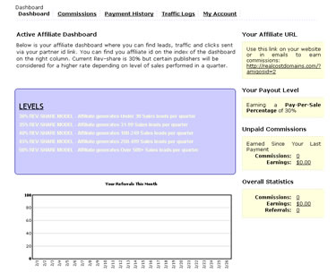 Domainer Affiliates Dashboard